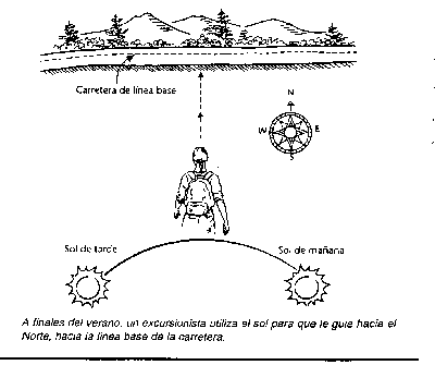 LOCALIZAÇÃO POR NATUREZA 