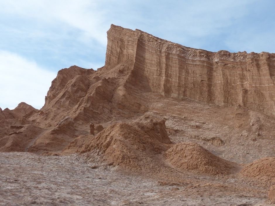 SAN PEDRO DE ATACAMA E SEU ENTORNO, , 