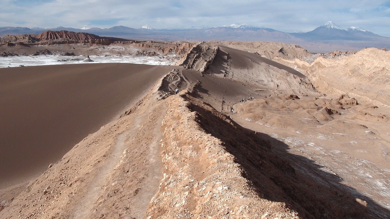 San Pedro de Atacama,  CHILE